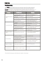 Предварительный просмотр 19 страницы montpellier MS171W/K Installation And Operating Instructions Manual