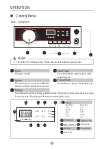 Preview for 17 page of montpellier MW1045W Installation And Operating Instructions Manual