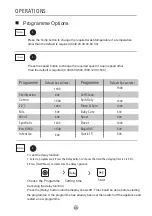 Preview for 18 page of montpellier MW1045W Installation And Operating Instructions Manual