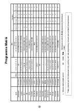 Preview for 22 page of montpellier MW1045W Installation And Operating Instructions Manual