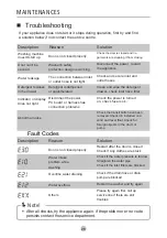 Preview for 28 page of montpellier MW1045W Installation And Operating Instructions Manual