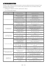 Preview for 27 page of montpellier MW7120P Installation And Operating Instructions Manual