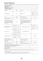 Preview for 33 page of montpellier MW7145 Installation And Operating Instructions Manual