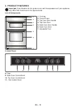 Preview for 19 page of montpellier RMC61DFC Installation And Operating Instructions Manual