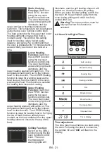 Preview for 22 page of montpellier RMC61DFC Installation And Operating Instructions Manual