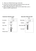 Предварительный просмотр 11 страницы montpellier SCG50W Installation And Operating Instructions Manual