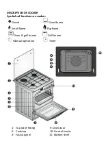 Preview for 14 page of montpellier SCG50W Installation And Operating Instructions Manual