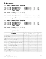 Предварительный просмотр 2 страницы montwill PVE 4.001.1422B Operating Instructions Manual