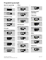 Предварительный просмотр 7 страницы montwill PVE 4.001.1422B Operating Instructions Manual