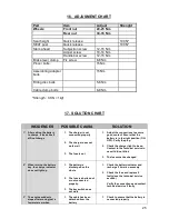 Preview for 25 page of Monty e-bike DPIE 3 User Manual