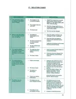 Preview for 25 page of Monty e-bike DPie-4 Owner'S Manual