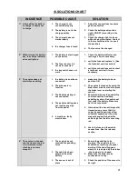 Preview for 41 page of Monty e-bike E-Bike E-48 User Manual