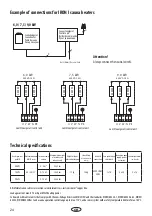 Предварительный просмотр 24 страницы Monuments IRON I Installation And Operation Manual