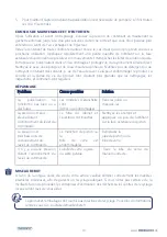 Предварительный просмотр 13 страницы Monzana 100078 Manual