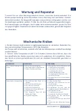 Предварительный просмотр 6 страницы Monzana 100689 Instructions Manual