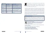 Предварительный просмотр 10 страницы Monzana 102566 Manual