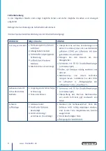 Предварительный просмотр 9 страницы Monzana 102748 Manual