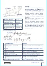 Предварительный просмотр 32 страницы Monzana 102748 Manual