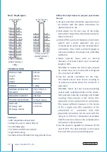 Предварительный просмотр 17 страницы Monzana 102753 Instructions Manual