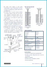 Предварительный просмотр 40 страницы Monzana 102753 Instructions Manual