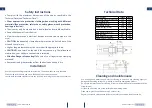 Preview for 4 page of Monzana 102844 Instructions Manual