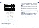 Предварительный просмотр 9 страницы Monzana 102844 Instructions Manual