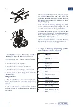 Предварительный просмотр 13 страницы Monzana 103231 Instructions Manual