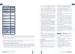 Preview for 9 page of Monzana 103517 Instructions Manual