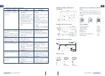 Предварительный просмотр 15 страницы Monzana 103517 Instructions Manual