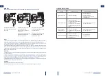 Предварительный просмотр 3 страницы Monzana 104238 Instructions Manual