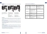 Предварительный просмотр 7 страницы Monzana 104238 Instructions Manual