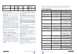 Предварительный просмотр 6 страницы Monzana 104278 Instructions Manual