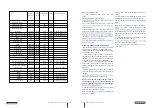Предварительный просмотр 10 страницы Monzana 104278 Instructions Manual