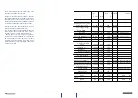 Preview for 15 page of Monzana 104343 Instructions Manual