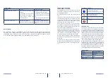 Preview for 5 page of Monzana 104373 Instructions Manual