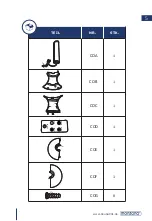 Предварительный просмотр 5 страницы Monzana 104404 Instructions Manual