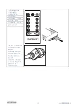 Preview for 28 page of Monzana 105415 Instructions Manual