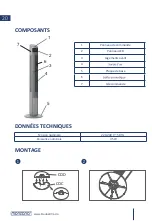 Preview for 20 page of Monzana 105650 Instructions Manual