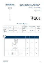 Предварительный просмотр 1 страницы Monzana 107291 Manual