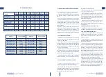 Preview for 40 page of Monzana 107842 Instructions Manual