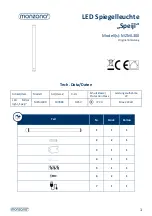 Предварительный просмотр 1 страницы Monzana 107884 Manual