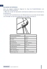 Предварительный просмотр 12 страницы Monzana 108351 Instructions Manual