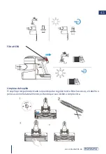 Preview for 43 page of Monzana 108534 Instructions Manual