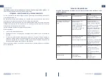 Предварительный просмотр 23 страницы Monzana 108755 Instructions Manual