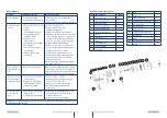 Предварительный просмотр 8 страницы Monzana DBES001 Instructions Manual