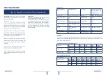 Preview for 9 page of Monzana DBES001 Instructions Manual