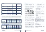 Preview for 16 page of Monzana DBES001 Instructions Manual