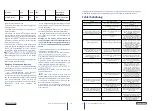 Предварительный просмотр 6 страницы Monzana DBHF004 Instructions Manual