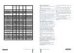Preview for 10 page of Monzana DBHF004 Instructions Manual