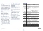 Preview for 16 page of Monzana DBHF004 Instructions Manual